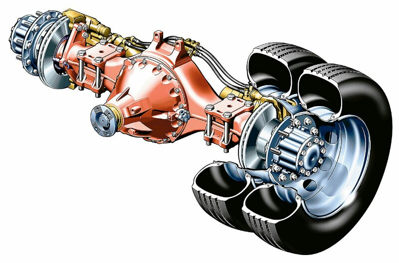 Тормозная система