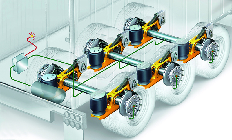 запчасти для грузовиков